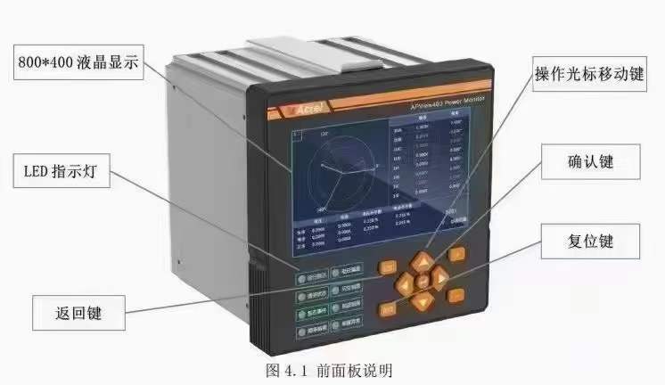 安科瑞推出經(jīng)濟(jì)款電能質(zhì)量在線(xiàn)監(jiān)測(cè)裝置APView400主要針對(duì)光伏/儲(chǔ)能等新能源項(xiàng)目配套使用